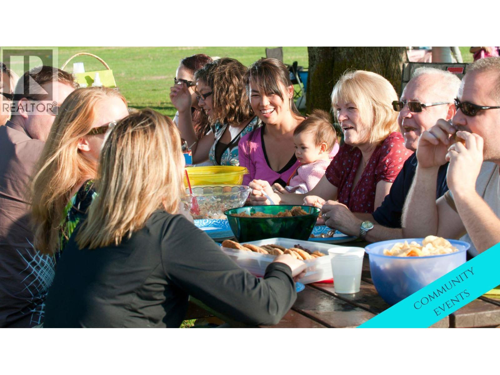 4868 Riverview Drive Unit# 170, Edgewater, British Columbia  V0A 1E0 - Photo 16 - 10380858